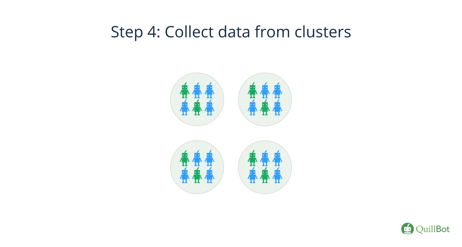 Step 4: Collect data from your sample