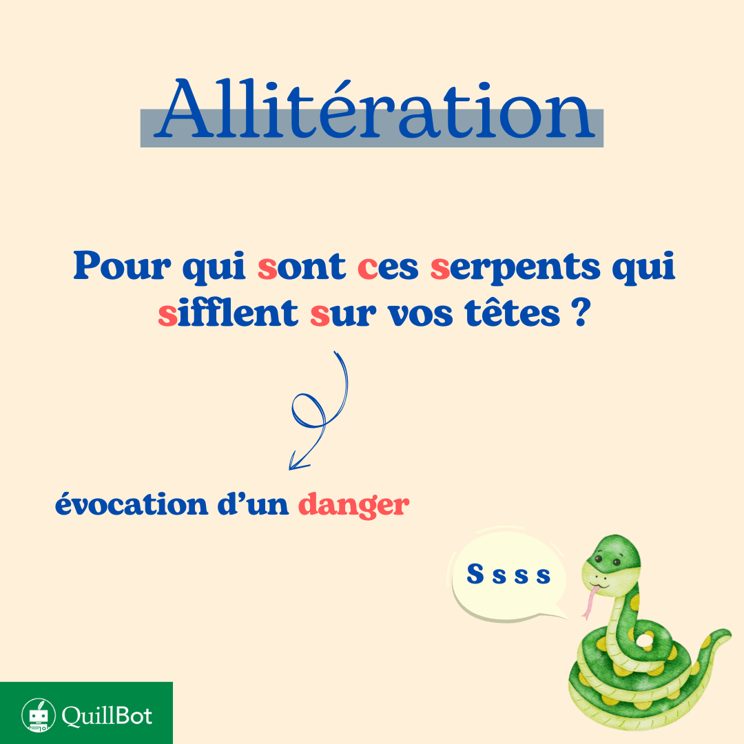 allitération def