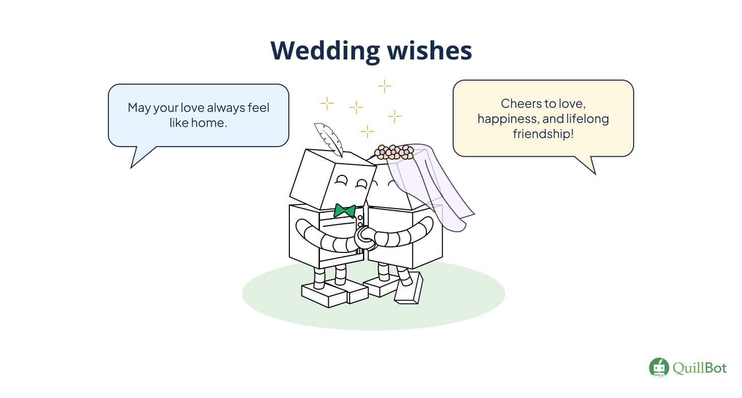 A Quillbot visual of two robots in a wedding setting, with speech bubbles from unseen guests offering heartfelt wedding wishes