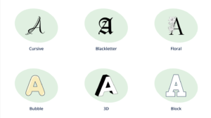 6-panel image of cursive A, Old English A, floral A, bubble letter A, 3D A, and block letter A